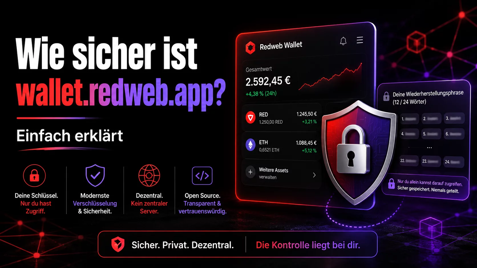 Wie sicher ist die Redweb Wallet?